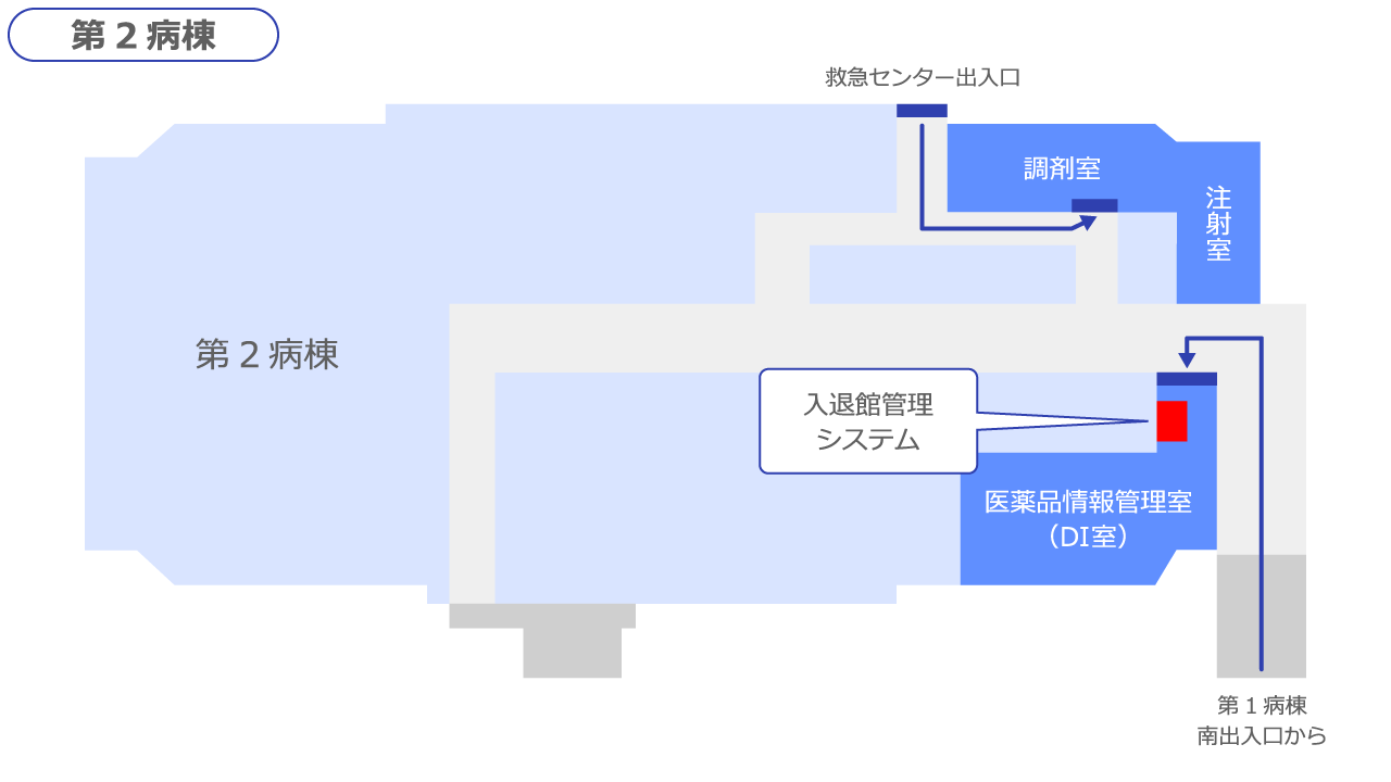 第2病棟